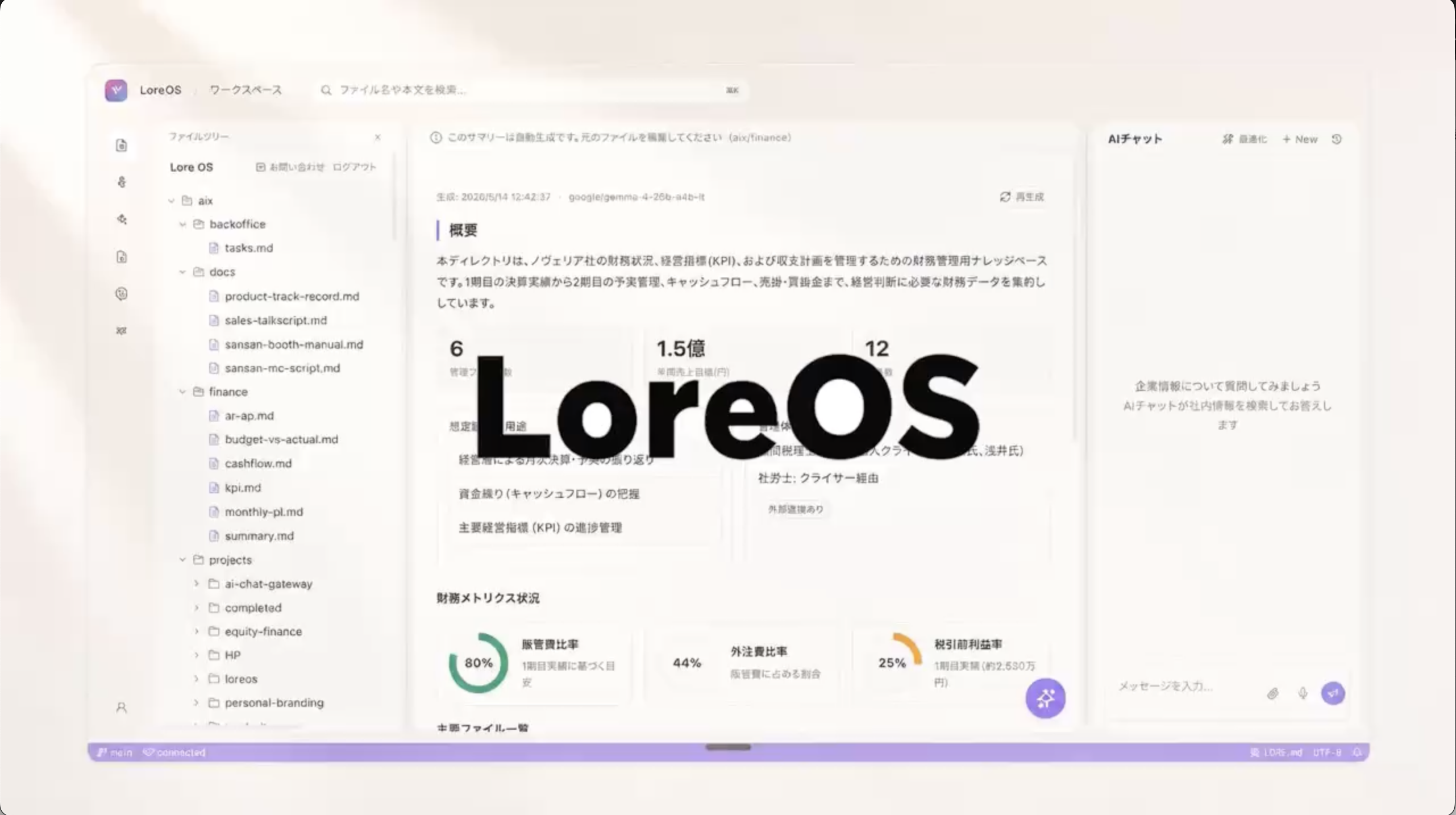 LoreOSのダッシュボード画面。左に知識ツリー、中央にドキュメント、右にAIチャットを並べた、会議・Slack・Drive横断のAI経営参謀のスクリーンショット